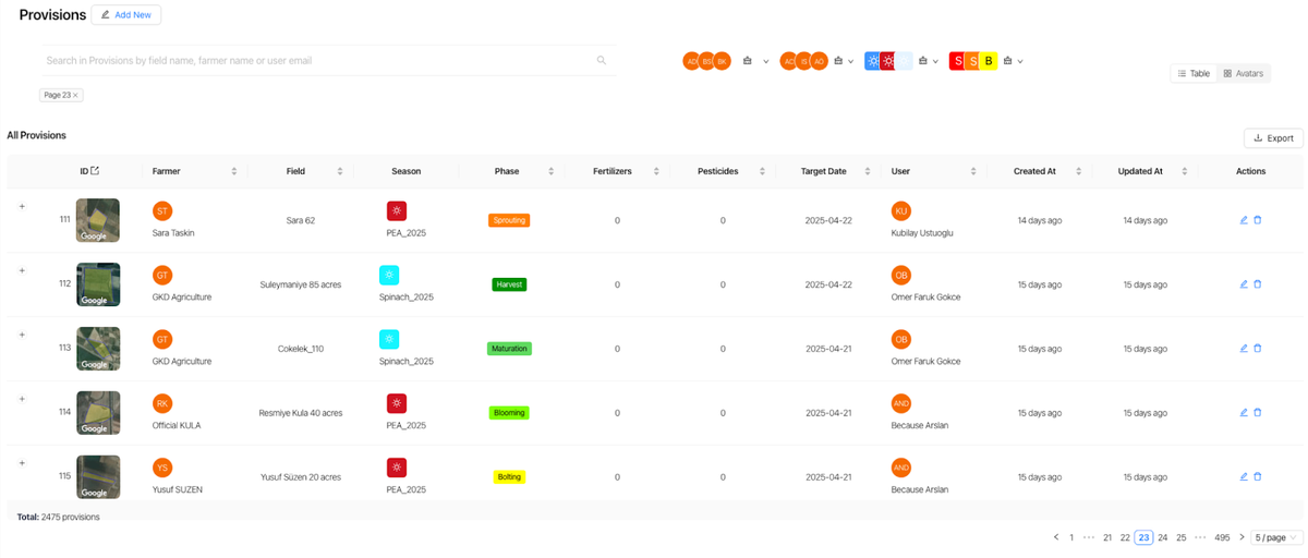 ✍️ Feature Deep Dive: Task Management in FieldOps™