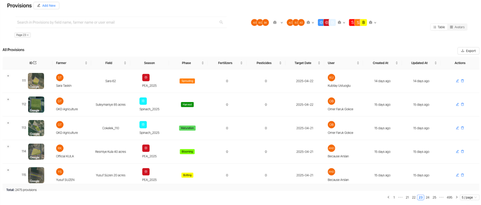 ✍️ Feature Deep Dive: Task Management in FieldOps™