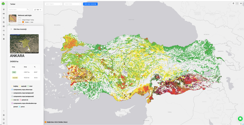 From Guesswork to Ground Truth: How Agcurate Leads the Future of Data-Driven Sourcing in Agriculture